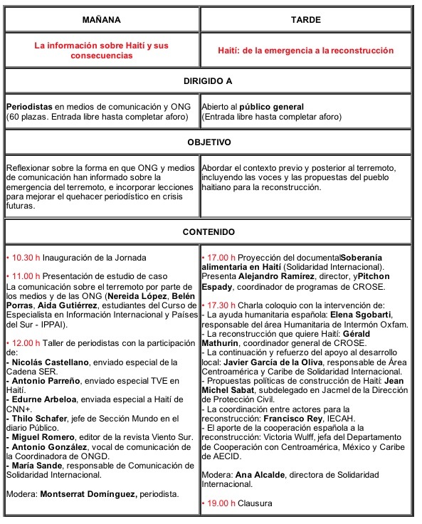 tablahaiti