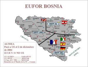 BiH
