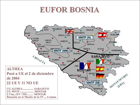 BiH