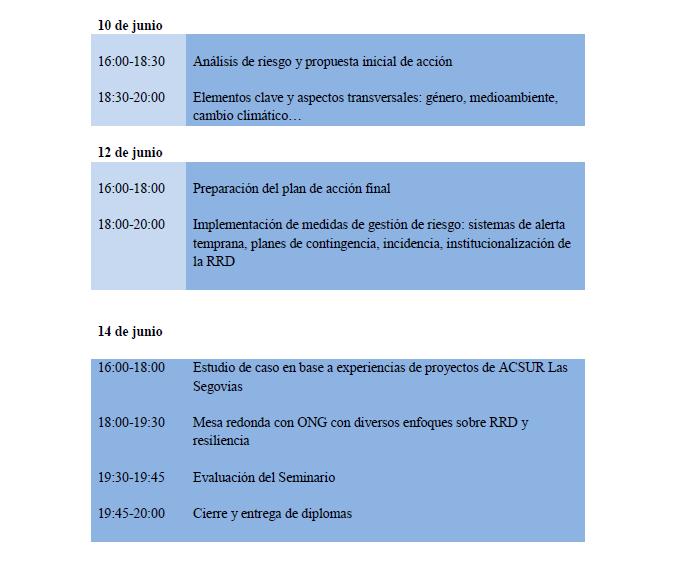ACSUR3