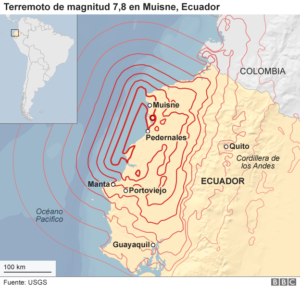 USGS