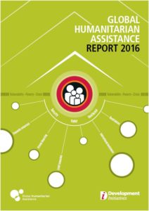 Global Humanitarian Assistance. 2016. Informe 2016 del GHA
